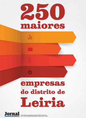 250 Maiores Empresas