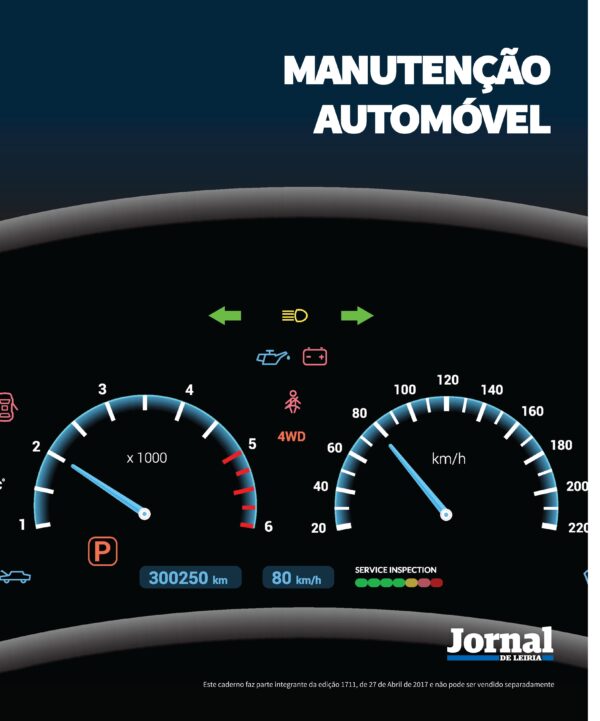 Manutenção Automóvel